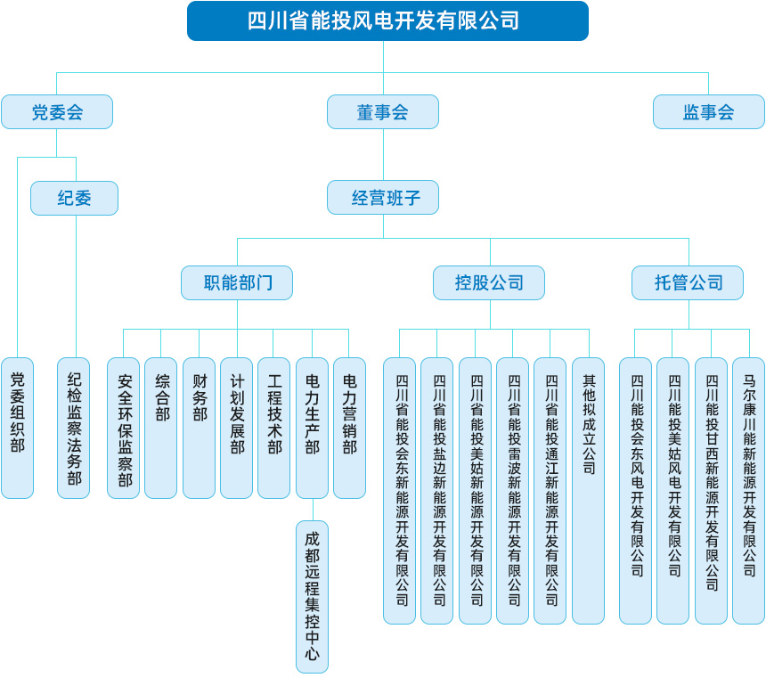 各种姿势玩小处雌女TXT视频